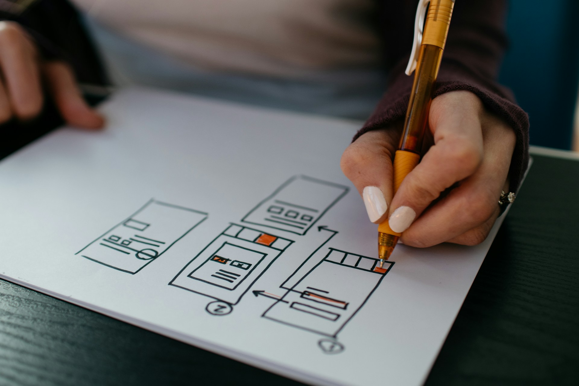 Strategic Planning in the UAE: 6 Tips to Get Started With The Right Approach