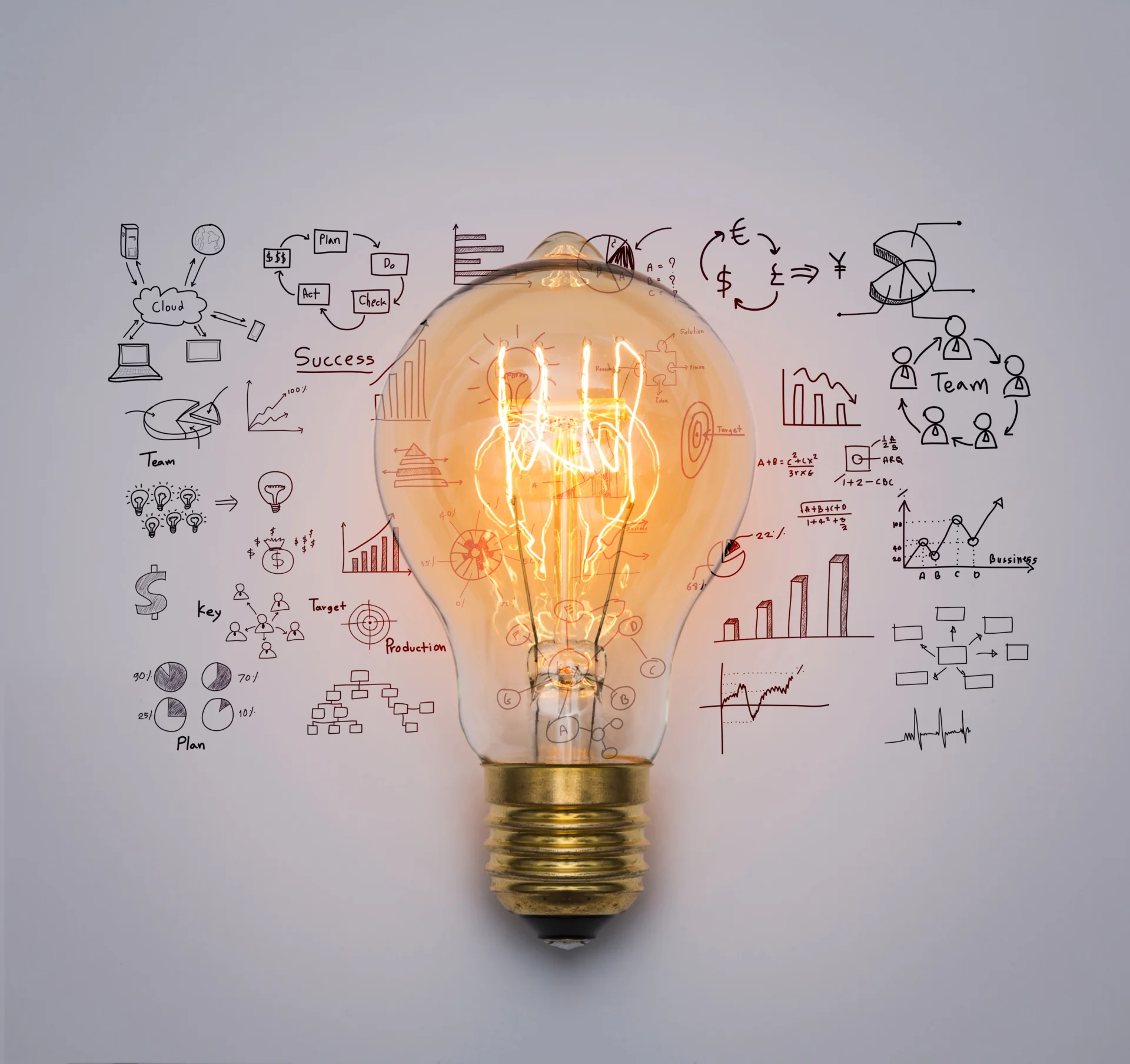 Your Guide To Innovation Strategy